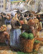 Camille Pissarro market USA oil painting artist